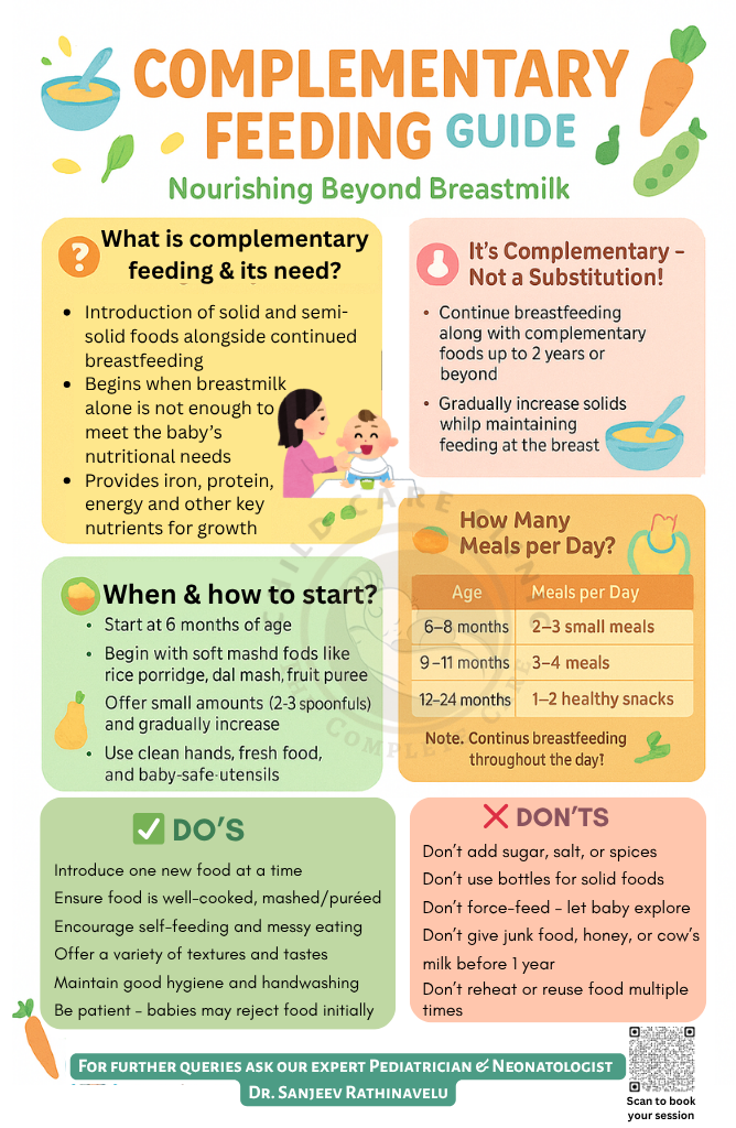 Complementary Feeding