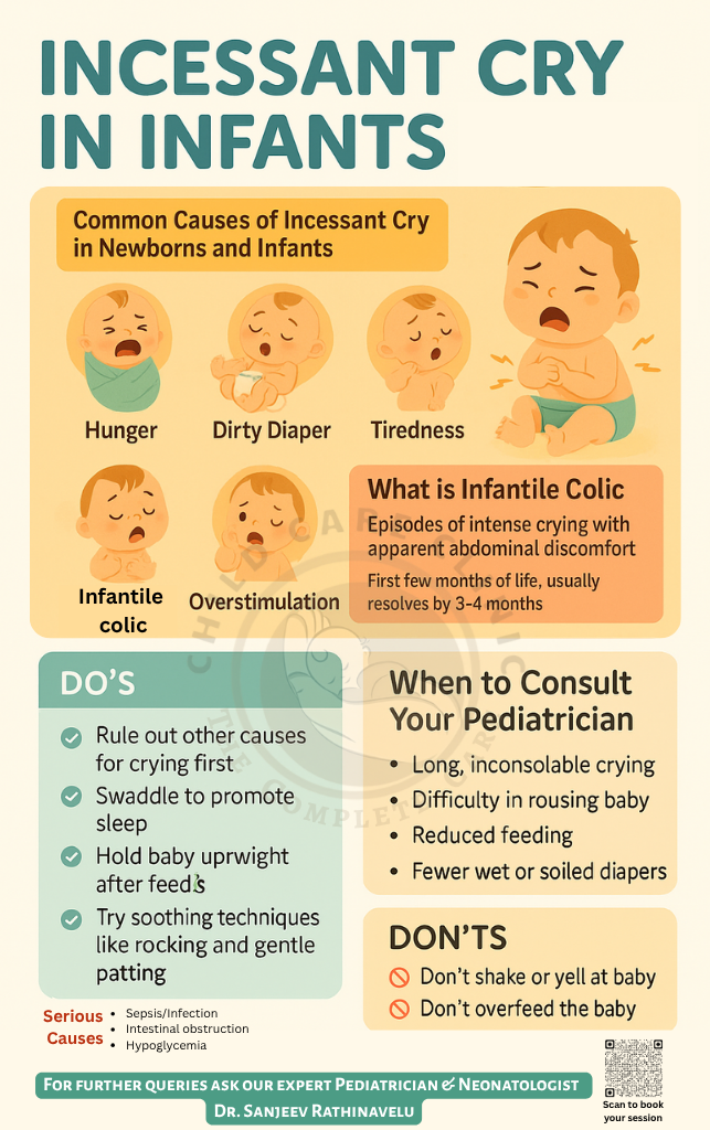 Incessant Cry in Infants