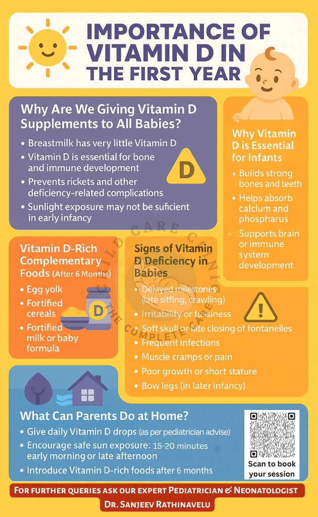 Vitamin D in Newborn